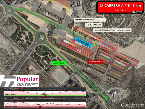 Primera carrera a pie