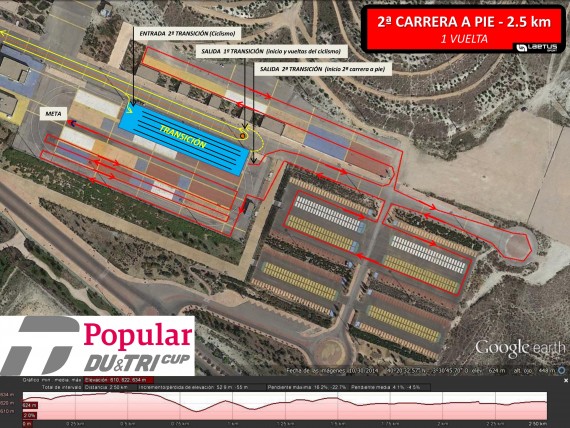 Segunda carrera a pie